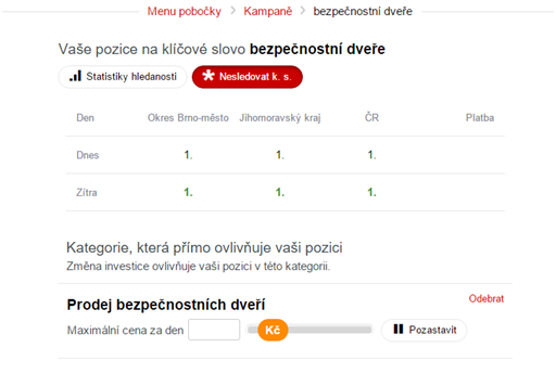Pozice klíčových slov Firmy.cz